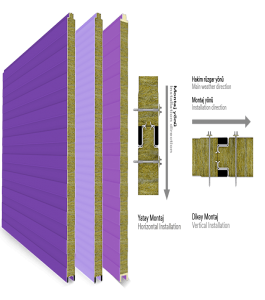 WS Dıştan Vidalı Cephe Paneli(TY)